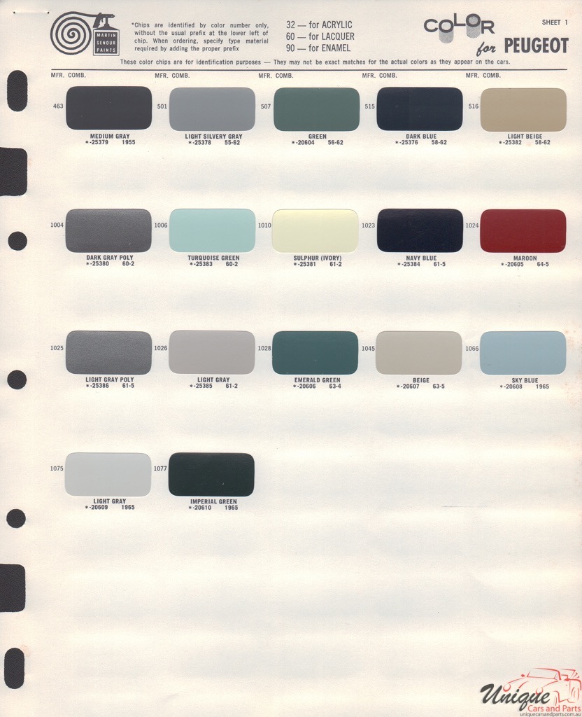 1955 Peugeot Paint Charts Martin-Senour